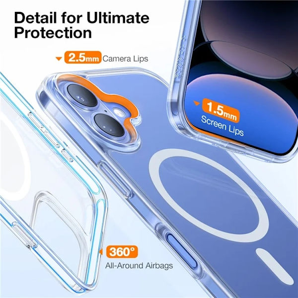 TORRAS Mobilskal till iPhone 16 Plus Magsafe - Transparent