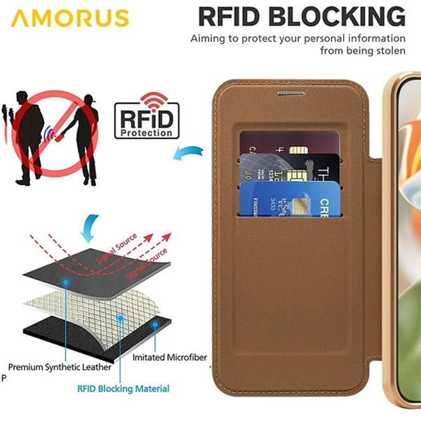 AMORUS Google Pixel 10 Pro XL Plånboksfodral Magsafe RFID-Skydd - Brun Brun