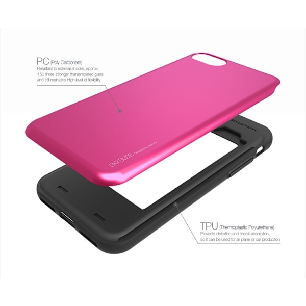 Mercury Sky Slide Skal till Apple iPhone 7 Plus - Gold
