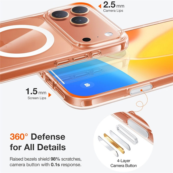 TORRAS Mobilskal till iPhone 17 Pro Max MagSafe - Orange Orange