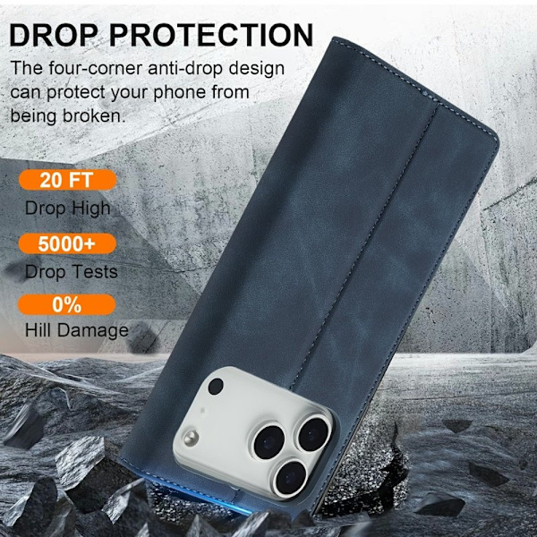 LC.IMEEKE iPhone 17 Pro Plånboksfodral Konstläder- Blå