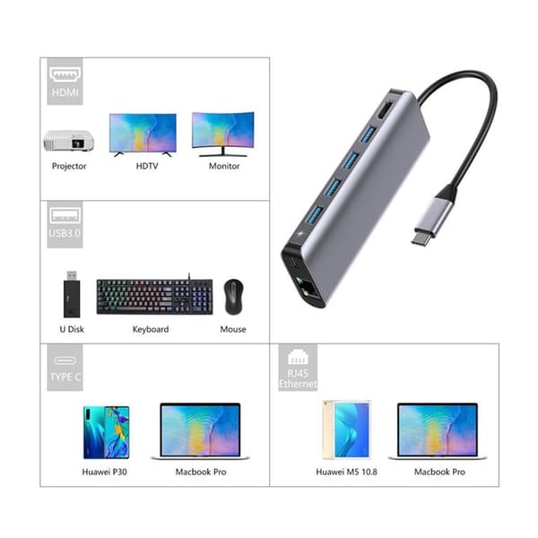 SiGN 7-i-1 USB-C-hub HDMI RJ45 USB-C, maks. 100W - Grå Grå