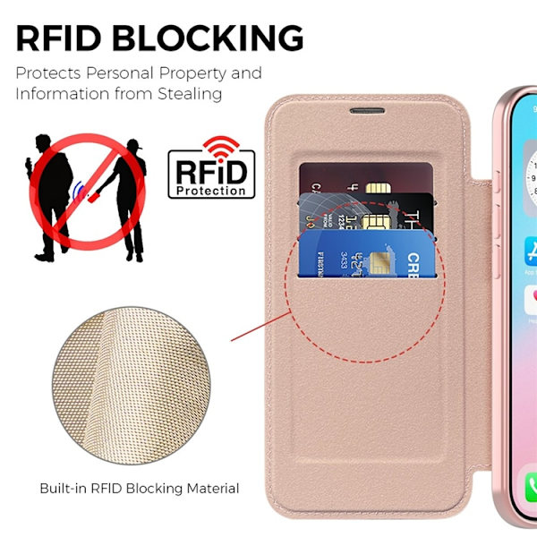 iPhone Air Plånboksfodral MagSafe RFID - Rosa Rosa