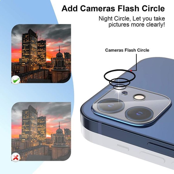 [4-PACK] 2 Kameralinsskydd i Härdat Glas & 2 Härdat glas iPhone