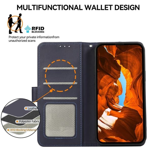 Samsung Galaxy S26/S26 Pro Skal RFID Skydd Konstläder - Blå