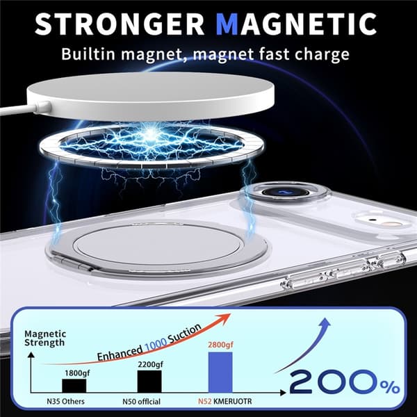 Mobilskal till iPhone Air MagSafe TPU+PC Kickstand - Transparent Transparent