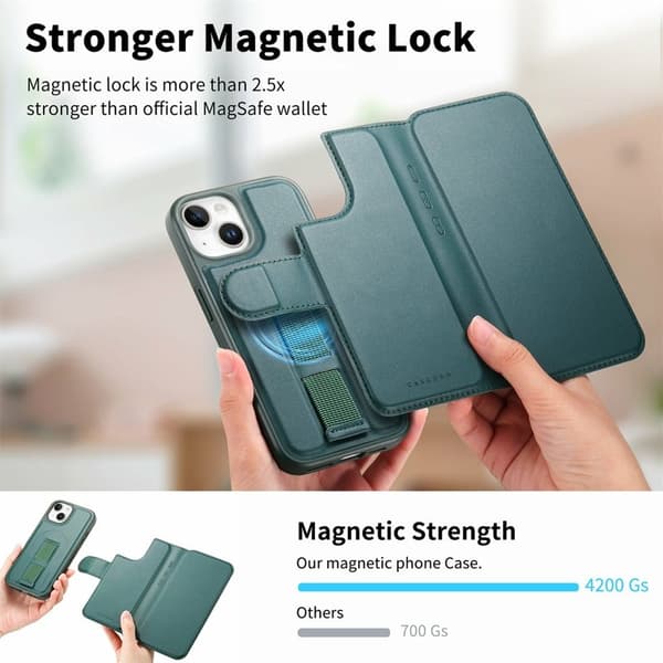 CASENEO iPhone 15 Plånboksfodral Magnetiskt RFID-skydd Konstläder - Grön
