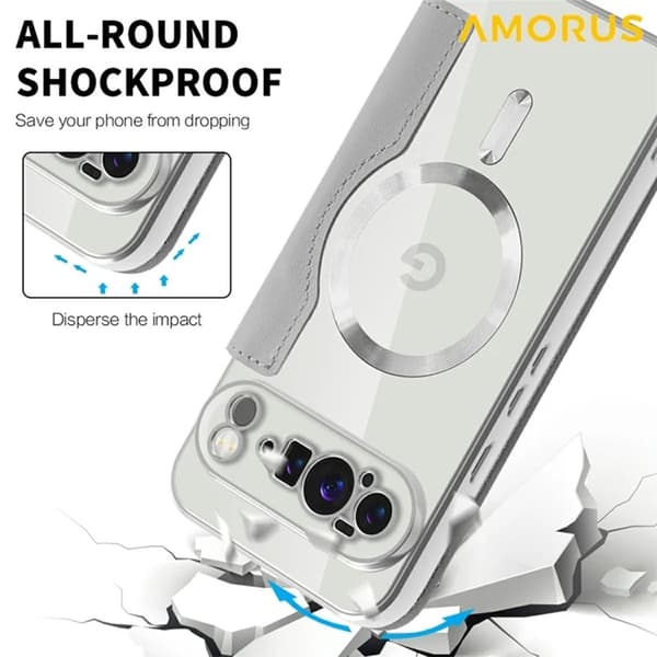 AMORUS Google Pixel 10 Pro XL Plånboksfodral Magsafe RFID-Skydd - Titangrå Grå