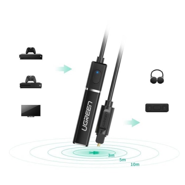 Ugreen Bluetooth 4.2 Audio Adapter Sender Toslink trådløs