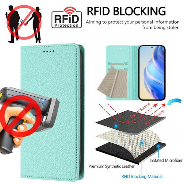 Plånboksfodral för Samsung Galaxy S26 Plus RFID Blocking Konstläder - Mintgrön