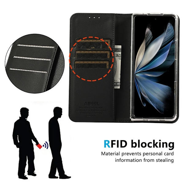 ABEEL Google Pixel 10 Pro Plånboksfodral RFID-Skydd Konstläder Svart