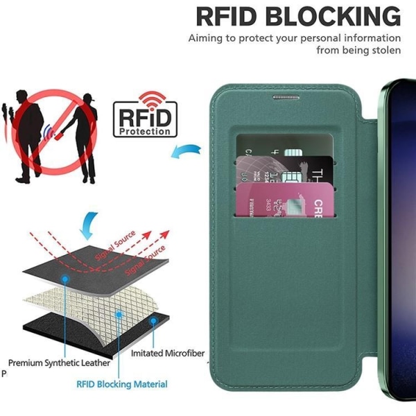 Galaxy S24 Plus Plånboksfodral MagSafe Electroplating RFID - Sva