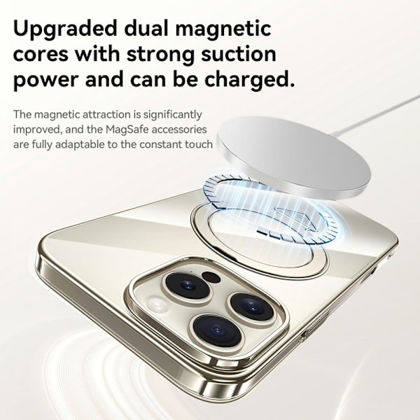 SULADA Mobilskal till iPhone 15 Pro Max MagSafe Ställ Clear PC Grå