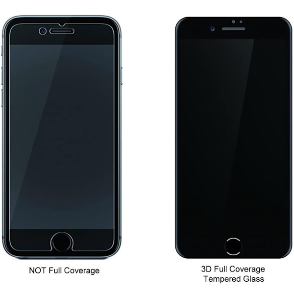 [2-PACK] Privacy Härdat Glas Skärmskydd iPhone 7 Plus & iPhone 8 Plus Svart