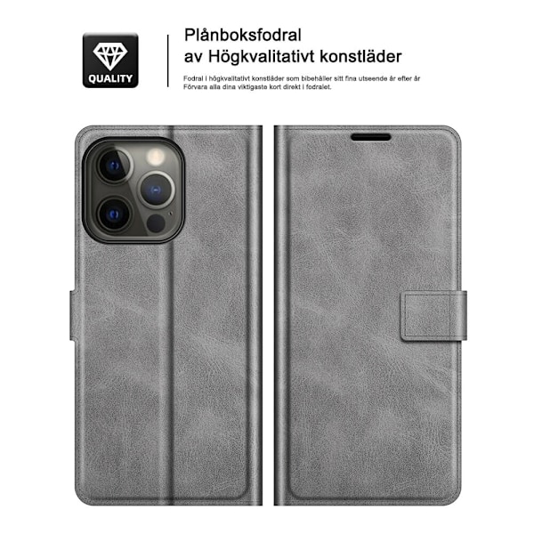 RFID-Skyddat Plånboksfodral iPhone 13 Pro - Boom of Sweden Grå