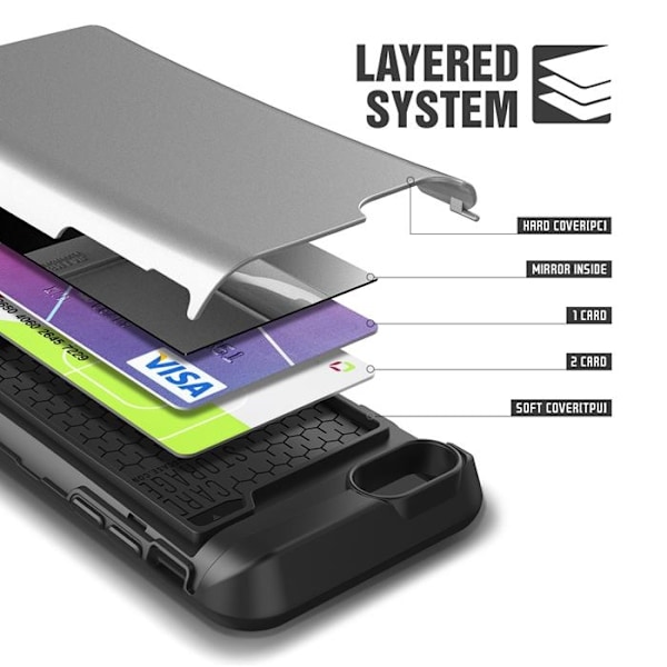 Verus Damda Veil skal med spegel till Apple iPhone 6(S) Plus (Silver) Silver