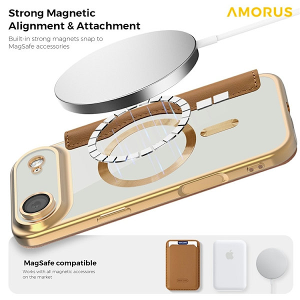 AMORUS iPhone Air Plånboksfodral MagSafe RFID-Skydd - Brun Brun