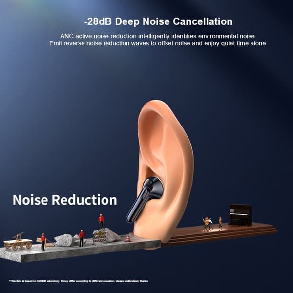 XUNDD X28 TWS Bluetooth Hörlurar ANC Noise Cancelling Svart