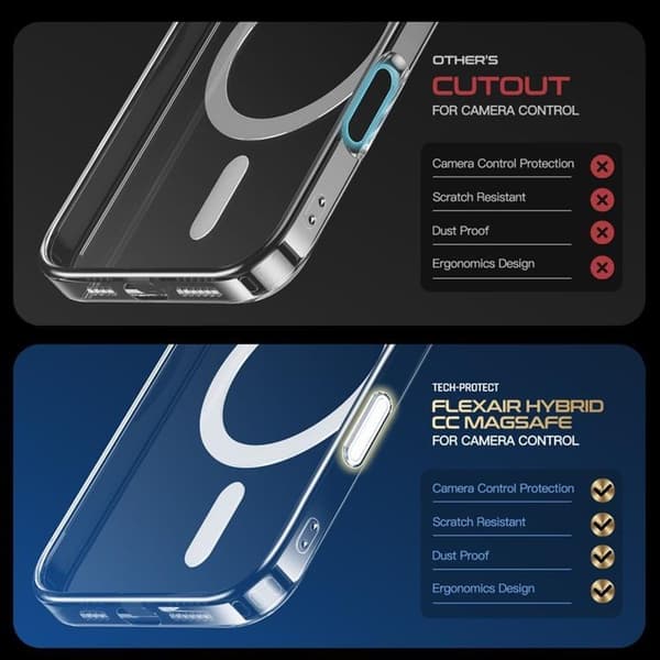 Tech-Protect telefontaske til iPhone 16 Magsafe Flexair Hybrid CC Transparent