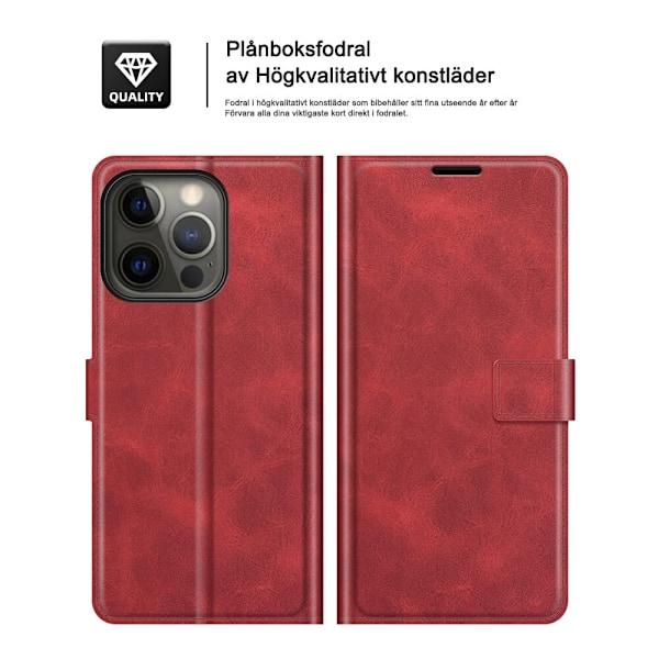 RFID-Skyddat Plånboksfodral iPhone 13 Pro - Boom of Sweden Röd