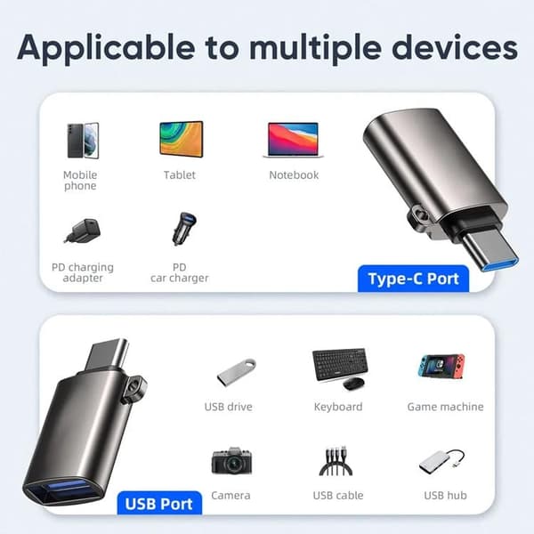 SiGN USB-C-adapteri - Musta