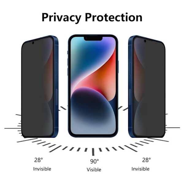[1-PACK] Privacy Härdat Glas Skärmskydd iPhone 14 Plus Svart