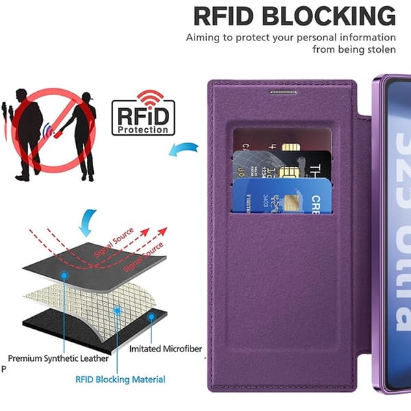 Galaxy S25 Ultra Plånboksfodral MagSafe RFID-Skydd - Lila Lila