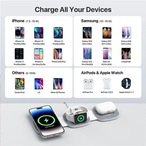 3in1 MagSafe Trådlös Laddare iPhone Apple Watch Airpods - Grå Grå