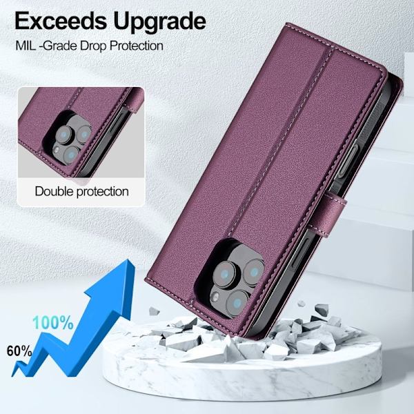 LC.IMEEKE L2 Series iPhone 16 Pro Max Plånboksfodral Konstläder - Lila