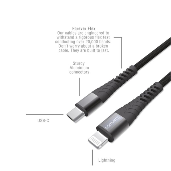 4smarts USB-C to Lightning Kabel PremiumCord 25 cm - Svart d60e | 31 |  Fyndiq
