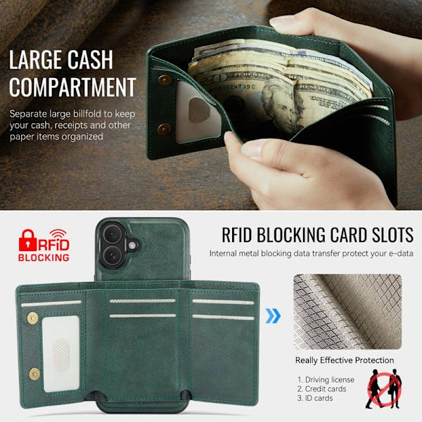 FIERRE SHANN FS030 iPhone 17 Plånboksfodral Tri-Fold Konstläder - Grön