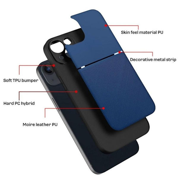 Forcell iPhone 13 Mini Skal Noble - Blå