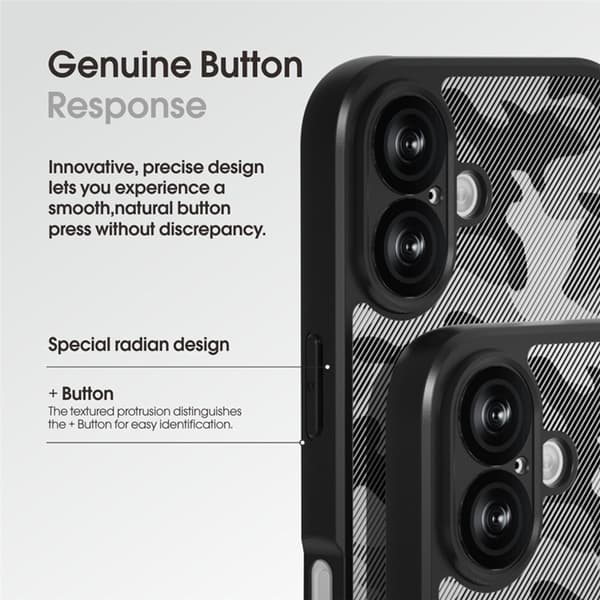IBMRS Mobilskal till iPhone 17 Anti-Fall Soft - Transparent/Svart Transparent