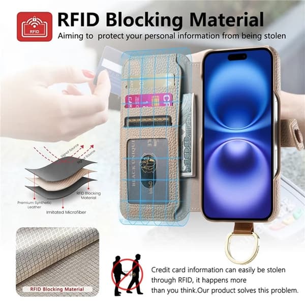 iPhone 17 Pro Konstläder Plånboksfodral RFID-Skydd Zipper - Beige Beige