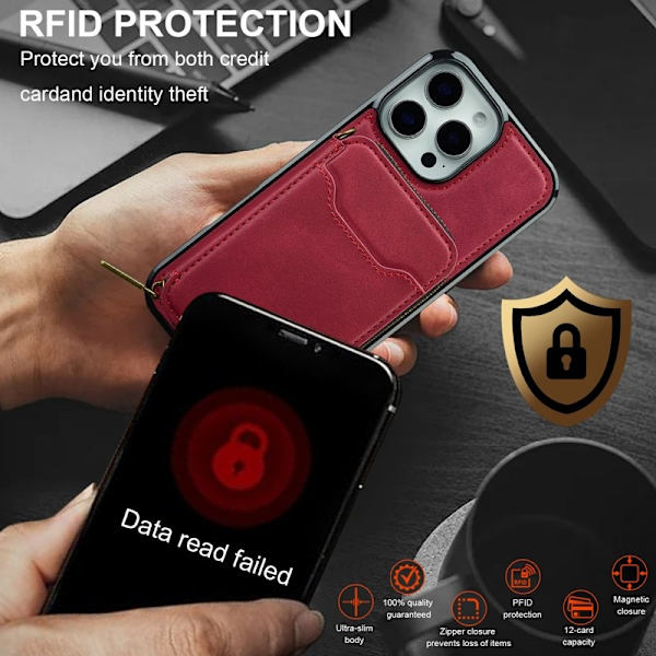 LC.IMEEKE L6 iPhone 15 Pro Max Plånboksfodral Konstläder - Röd