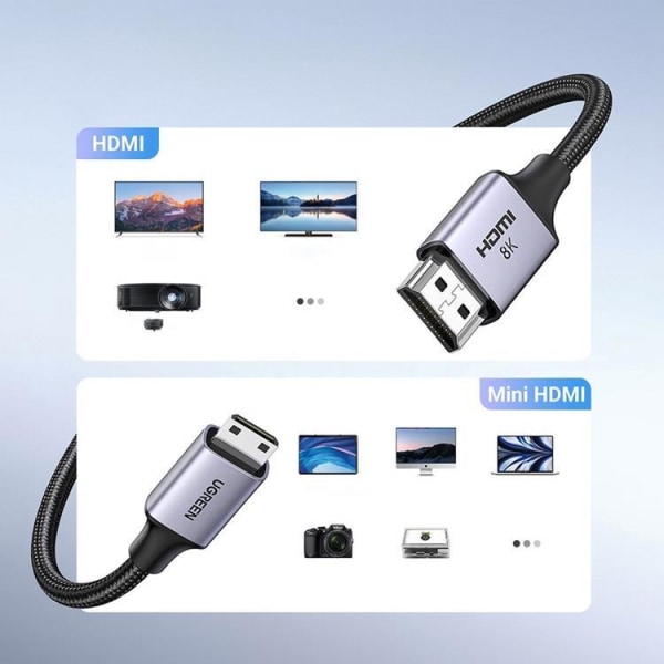 Ugreen Mini HDMI 8K Kabel 2m HD163 - Grå