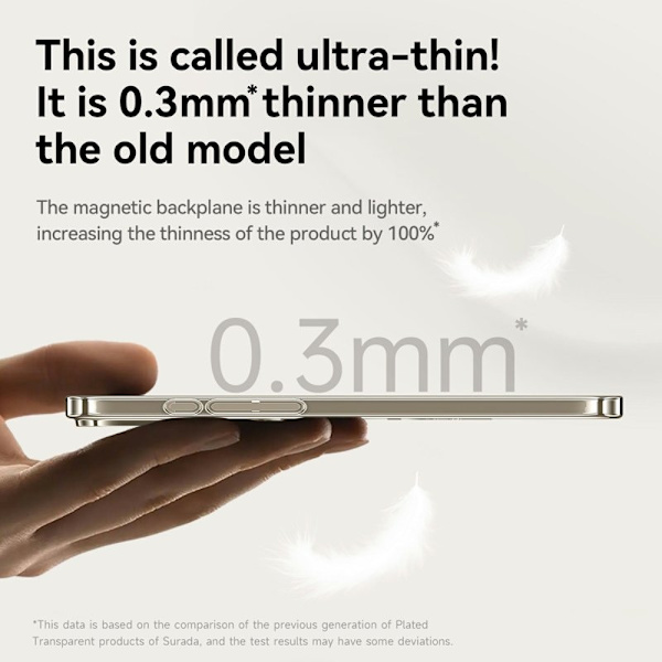 SULADA Mobilskal till iPhone 16 Pro MagSafe Kickstand Klar PC Silver