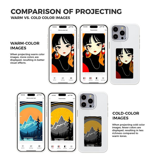 Mobilskal till iPhone 14 Pro Max E Ink 4-Color Display Customized - Vit Vit