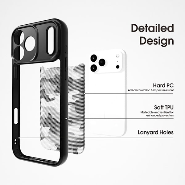 IBMRS Mobilskal till iPhone 17 Pro Anti-Fall Soft Transparent