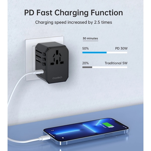 Choetech Reseladdare 30W USB-C USB-A US EU UK Svart
