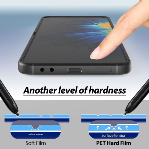 Whitestone Galaxy Z Flip 4 karkaistu lasi näytönsuoja Premium Gen Fi