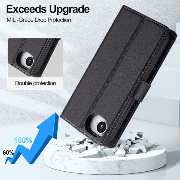 LC.IMEEKE L2 Series iPhone 16e Plånboksfodral Konstläder - Svart