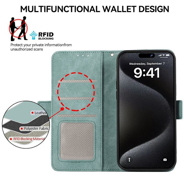 ABEEL iPhone 16 Plånboksfodral Konstläder RFID-Skydd Kortfack - Blå