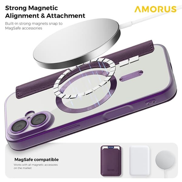AMORUS iPhone 17 Plånboksfodral MagSafe RFID-Skydd - Lila Lila