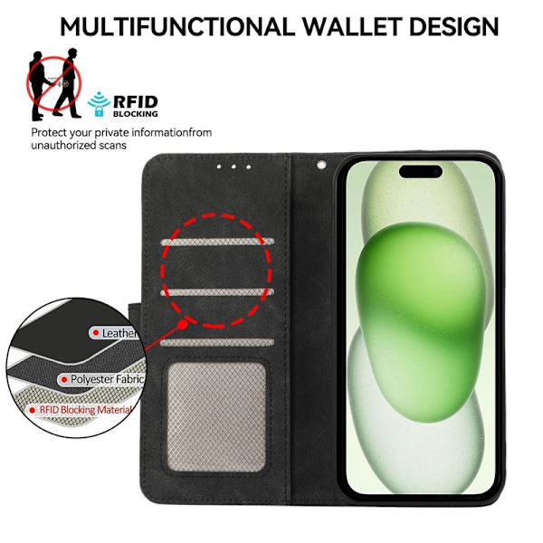 ABEEL iPhone 15 Plus Konstläder Plånboksfodral RFID-Skydd Svart