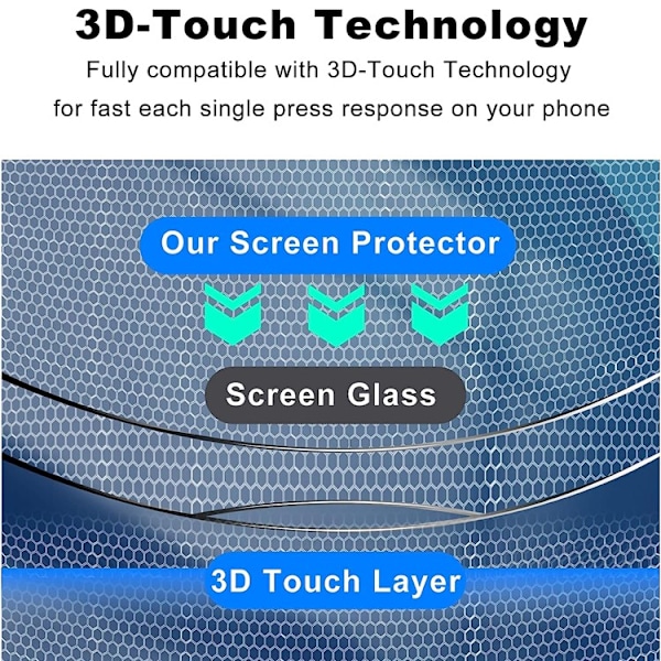 [1-PACK] Google Pixel Fold Härdat Glas Skärmskydd - Clear Transparent