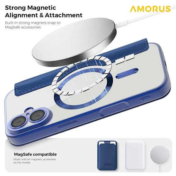 AMORUS iPhone 17 Plånboksfodral MagSafe RFID-Skydd - Blå Blå