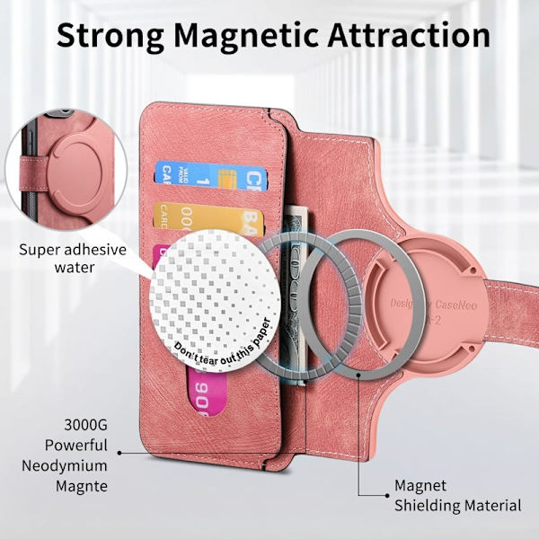 CASENEO iPhone 16 Plånboksfodral Konstläder - Rosa