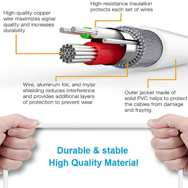 0,25M USB till Micro USB kabel - Vit