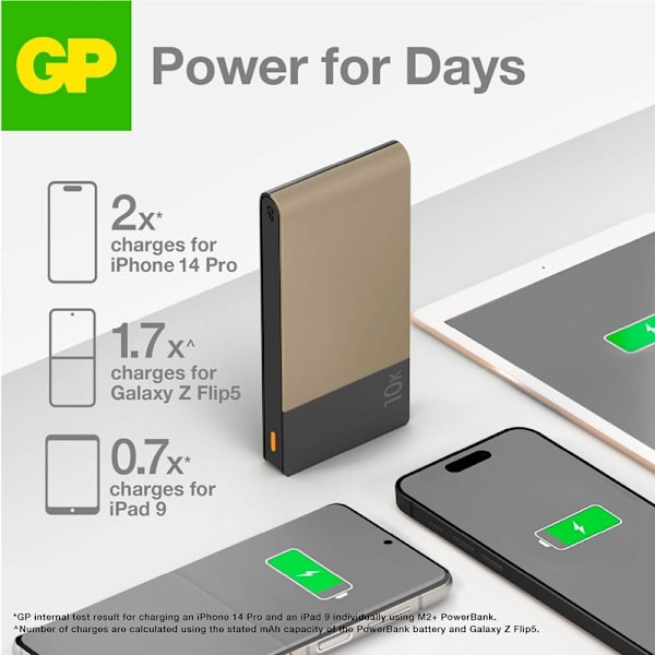 GP Powerbank M2+ 10000mAh Beige